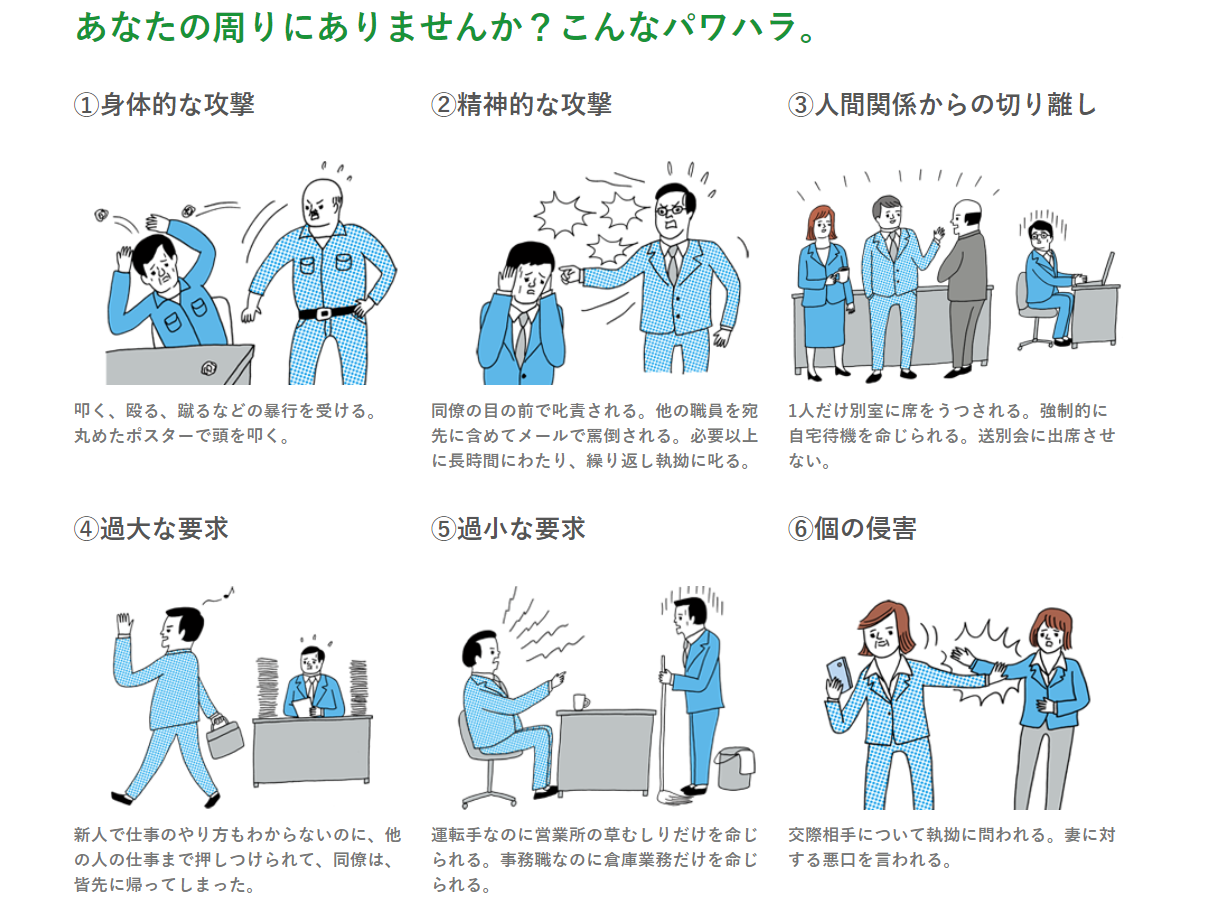 組織改革のイメージ