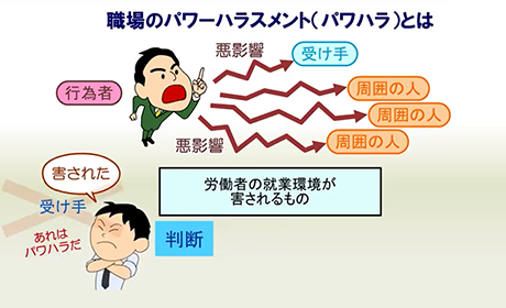 パワーハラスメント対策