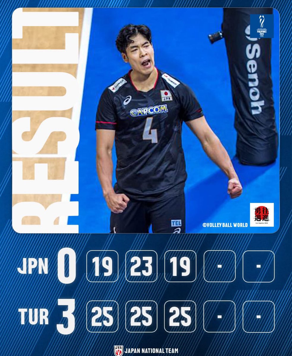 トルコ戦後の日本チーム