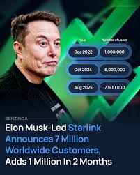 Billionaire Elon Musk's low-Earth-orbit-based satellite internet service, Starlink, announced that the company has reached a total of 7 million customers worldwide. Taking to the social media platform X on Wednesday, the company
