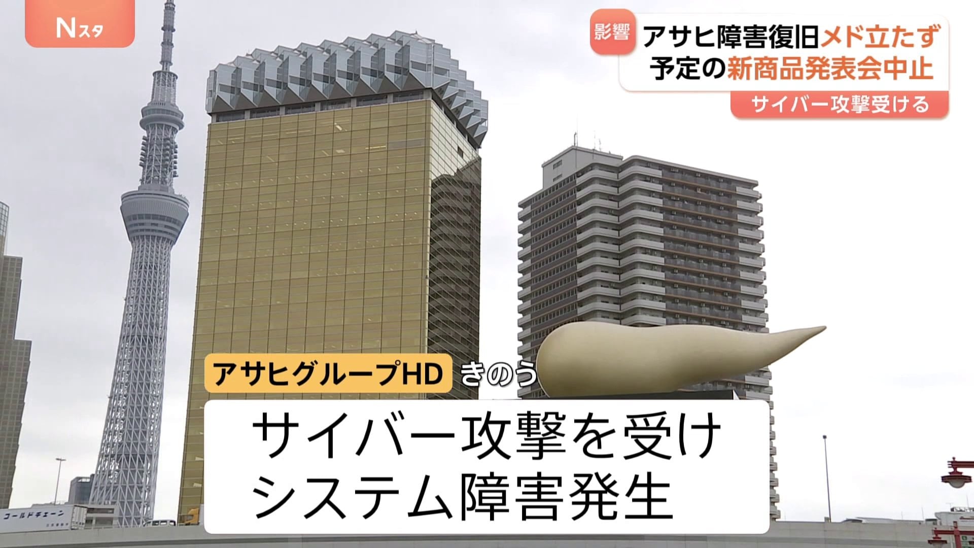 アサヒグループHD本社ビル