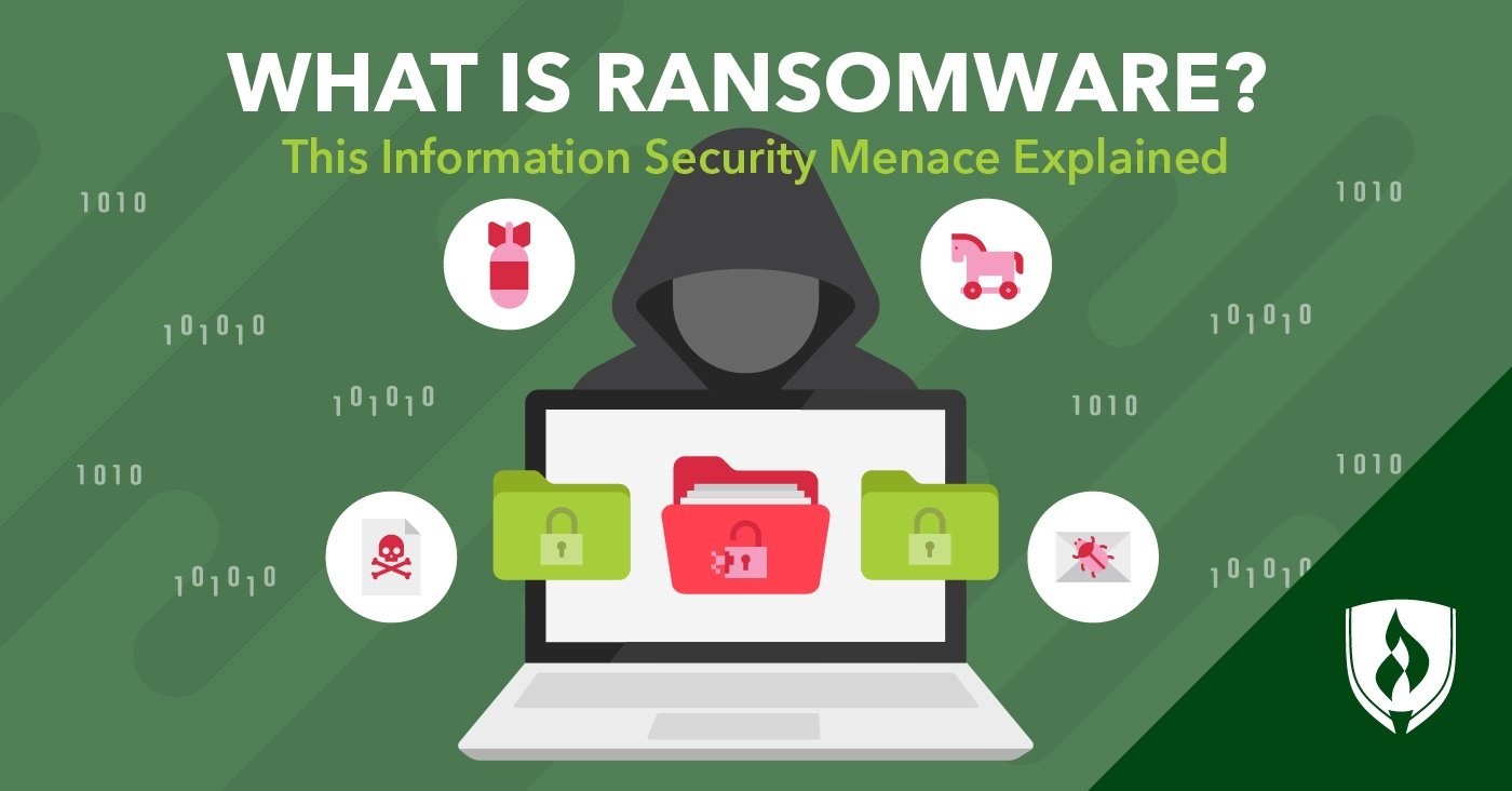 What Is Ransomware? This Information Security Menace Explained | Rasmussen  University