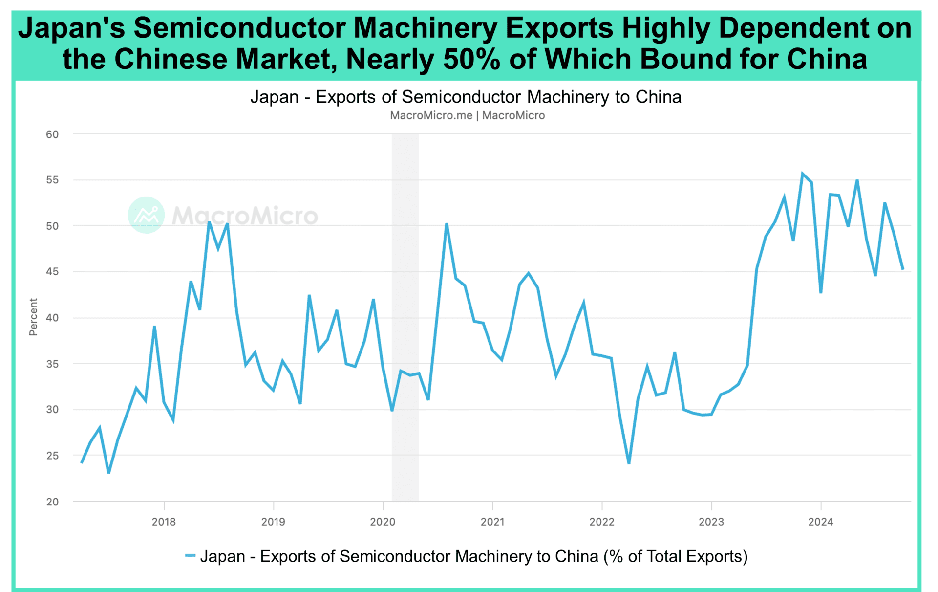 2025 Outlook Series | Europe & Japan Economic Outlook | Blog ...