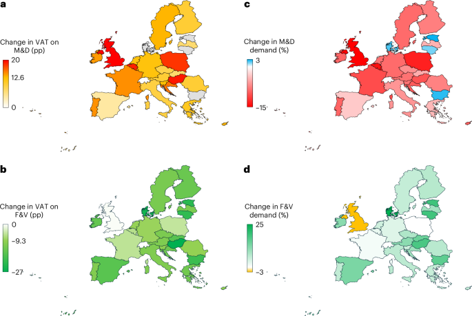 A reform of value-added taxes on foods can have health ...