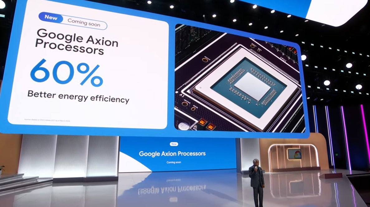 出典: Quartz, ライセンス: CC BY-SA 4.0 Axion CPU presentation