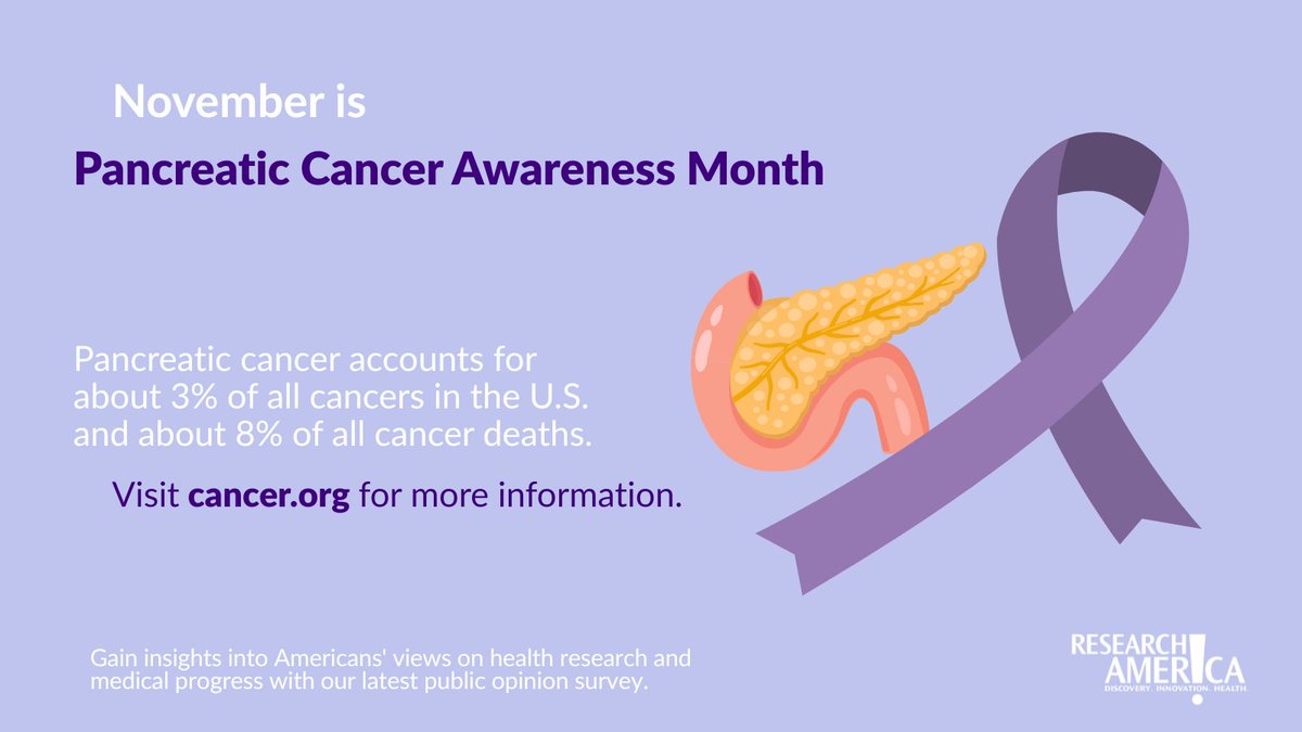 ResearchAmerica on X