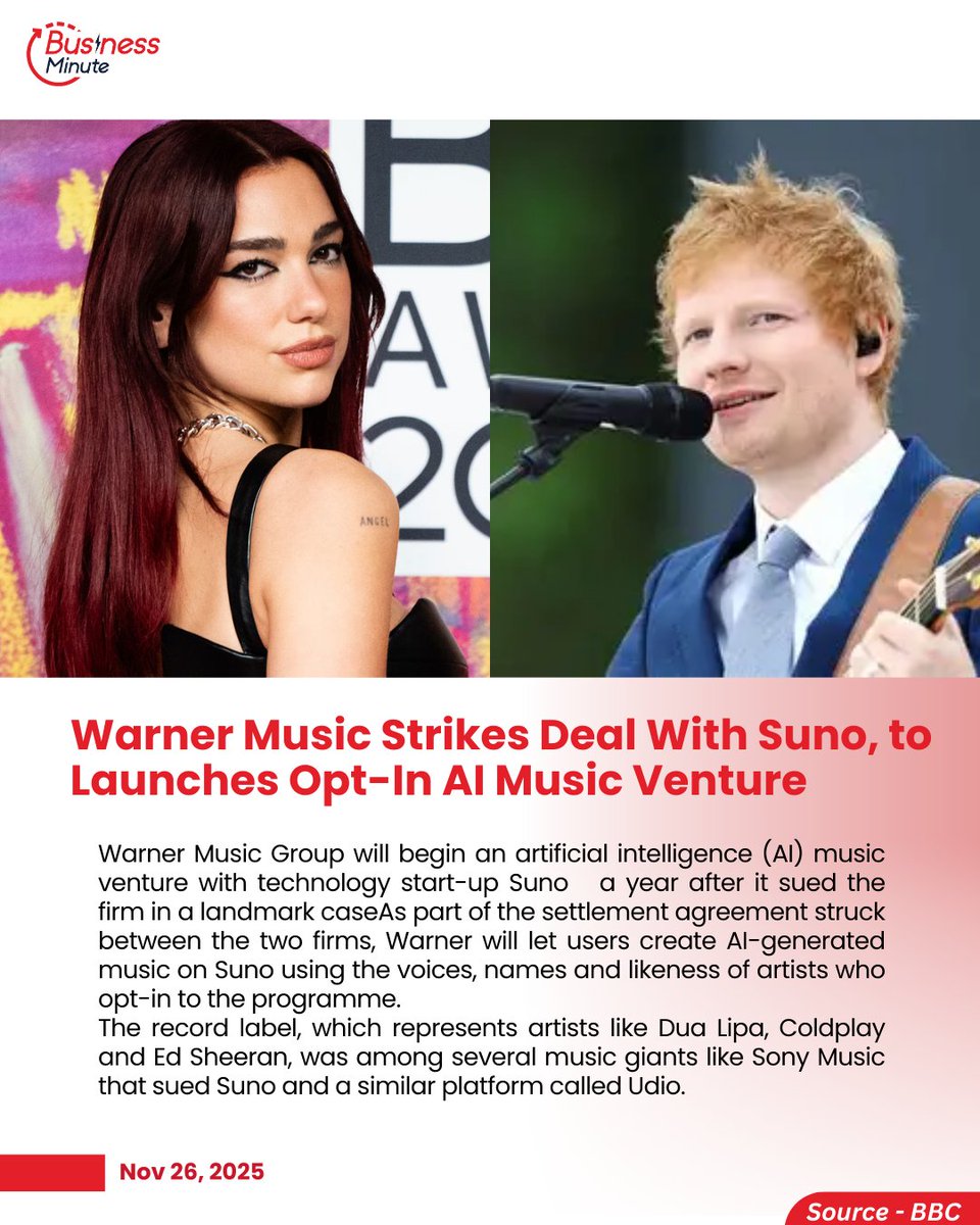 AI音楽の業界影響を議論するインフォグラフィック