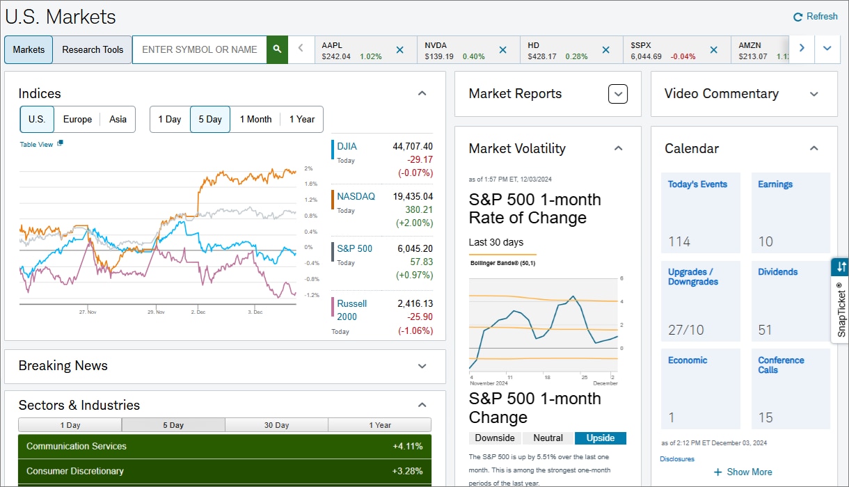 Online Stock Trading Tools | Web Trading Tools | Charles Schwab