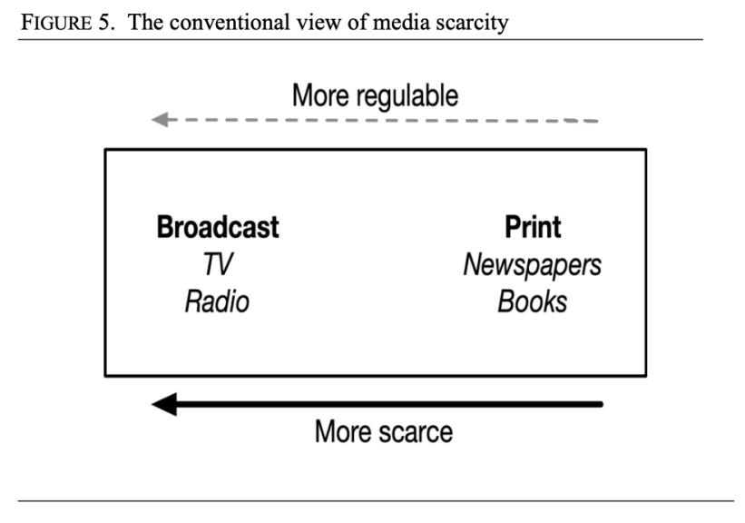 出典: Southern California Law Review, Public Domain ファン反応のスクリーンショット例。祝福のコメントが並ぶ様子