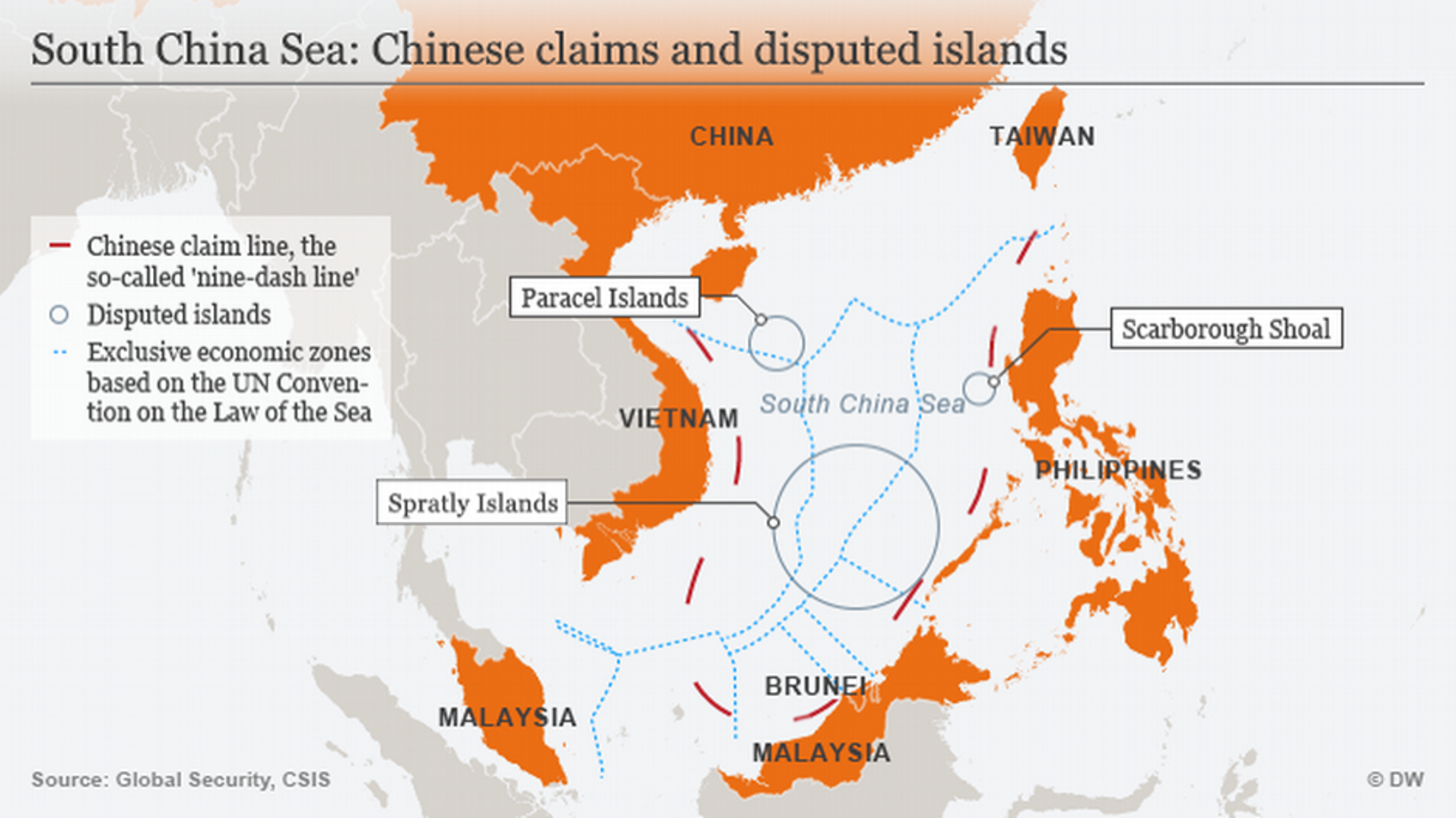 CHINA'S RISING ASSERTIVENESS IN THE SOUTH CHINA SEA -