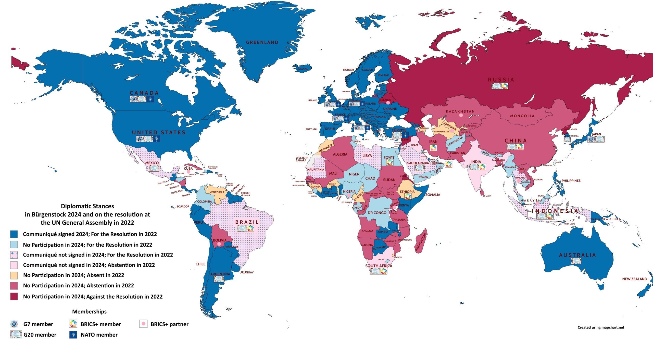 Peace Negotiations About The War In Ukraine As A Matter For The ...