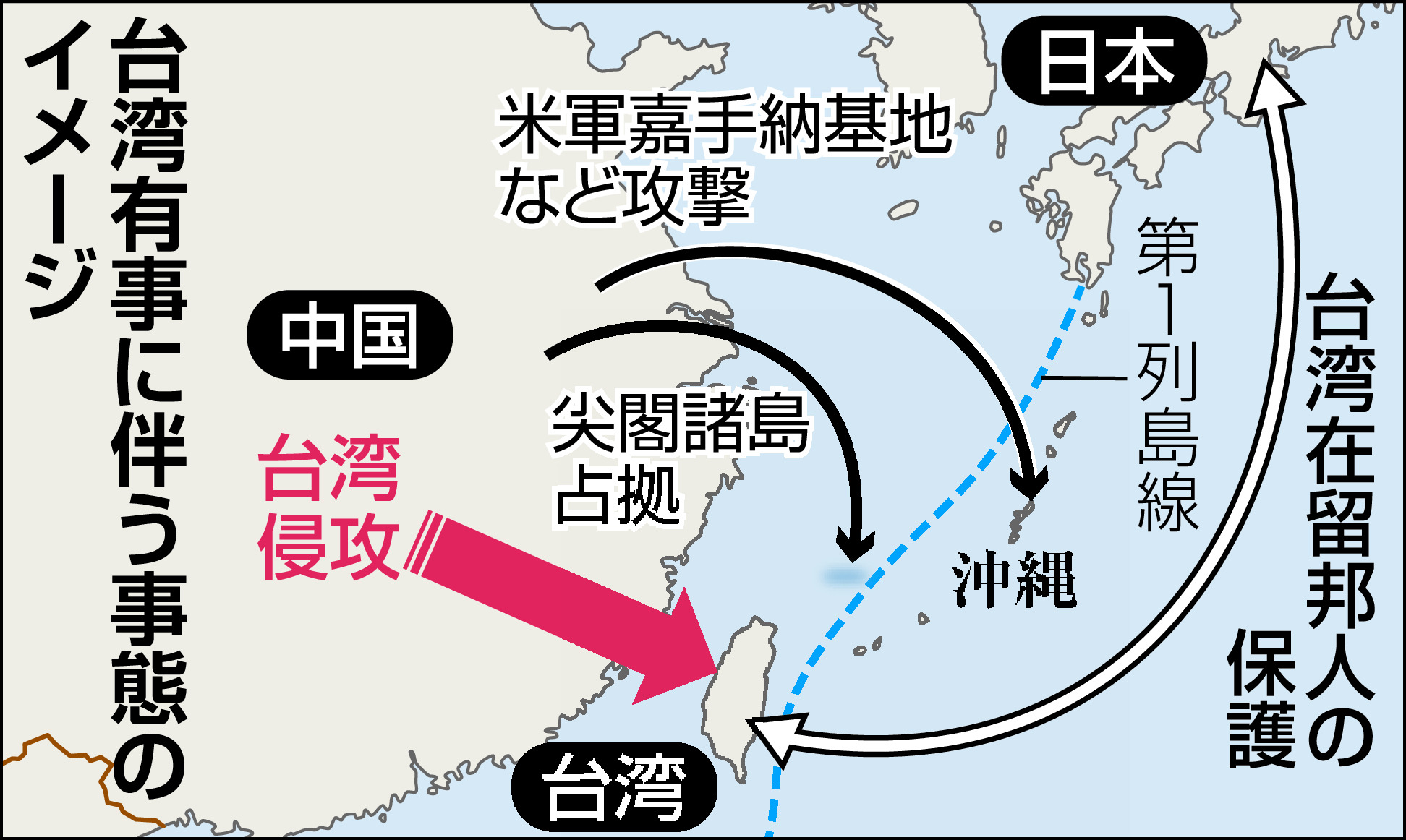 台湾海峡の地図と軍事緊張を示すイラスト