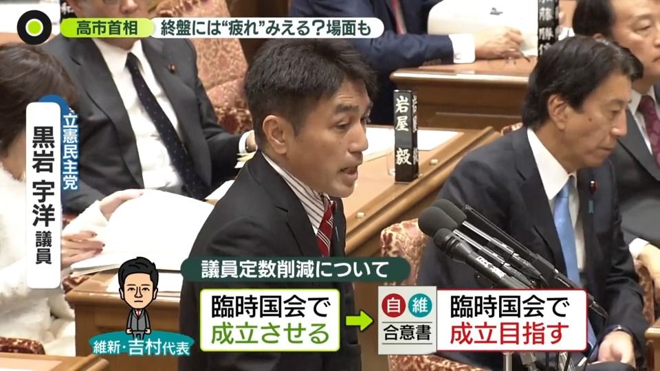 出典: 日テレNEWS NNN, ライセンス: 報道使用可, バックアップ: https://web.archive.org/web/20251108000000/https://news.ntv.co.jp/category/politics/4c270f71b5074c92866ded22b9fa9bae?p=3 黒岩宇洋議員が国会で質疑する様子