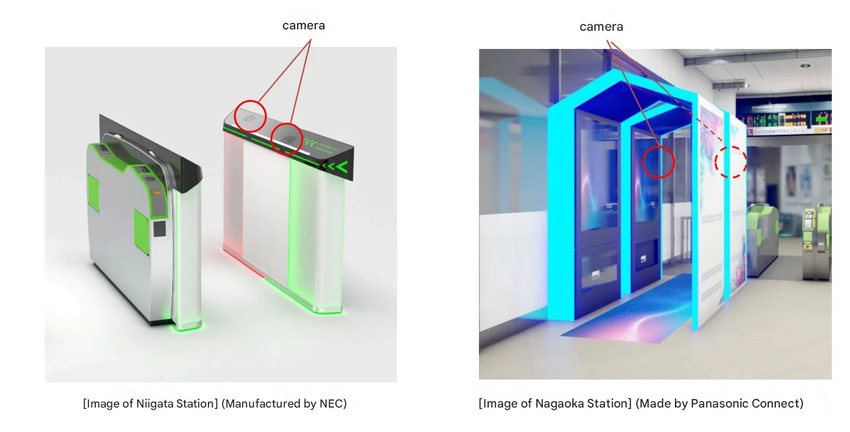 顔認証システムの認証プロセス図