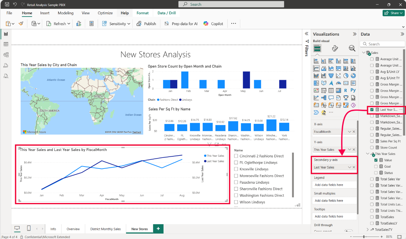 サーバー負荷上昇のグラフ例