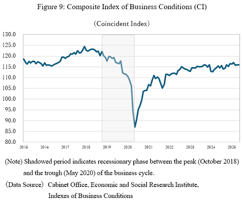 Consequences of Trump Tariffs on the Japanese Economy | Japan ...