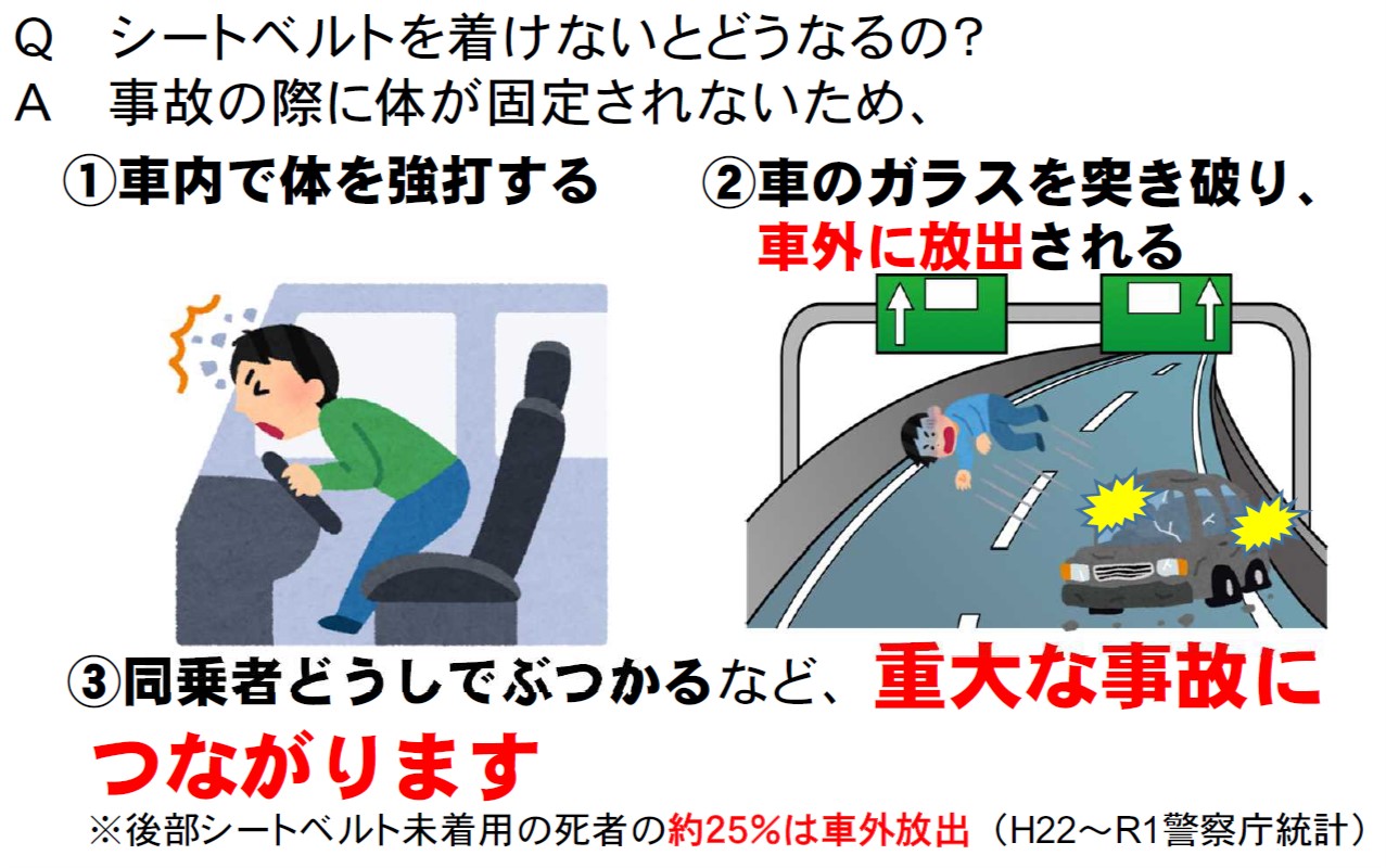 後部座席でもシートベルトの着用は義務です！！／宇佐市