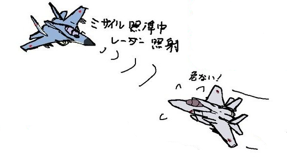 中国軍機による自衛隊機へのレーダー照射のイラスト